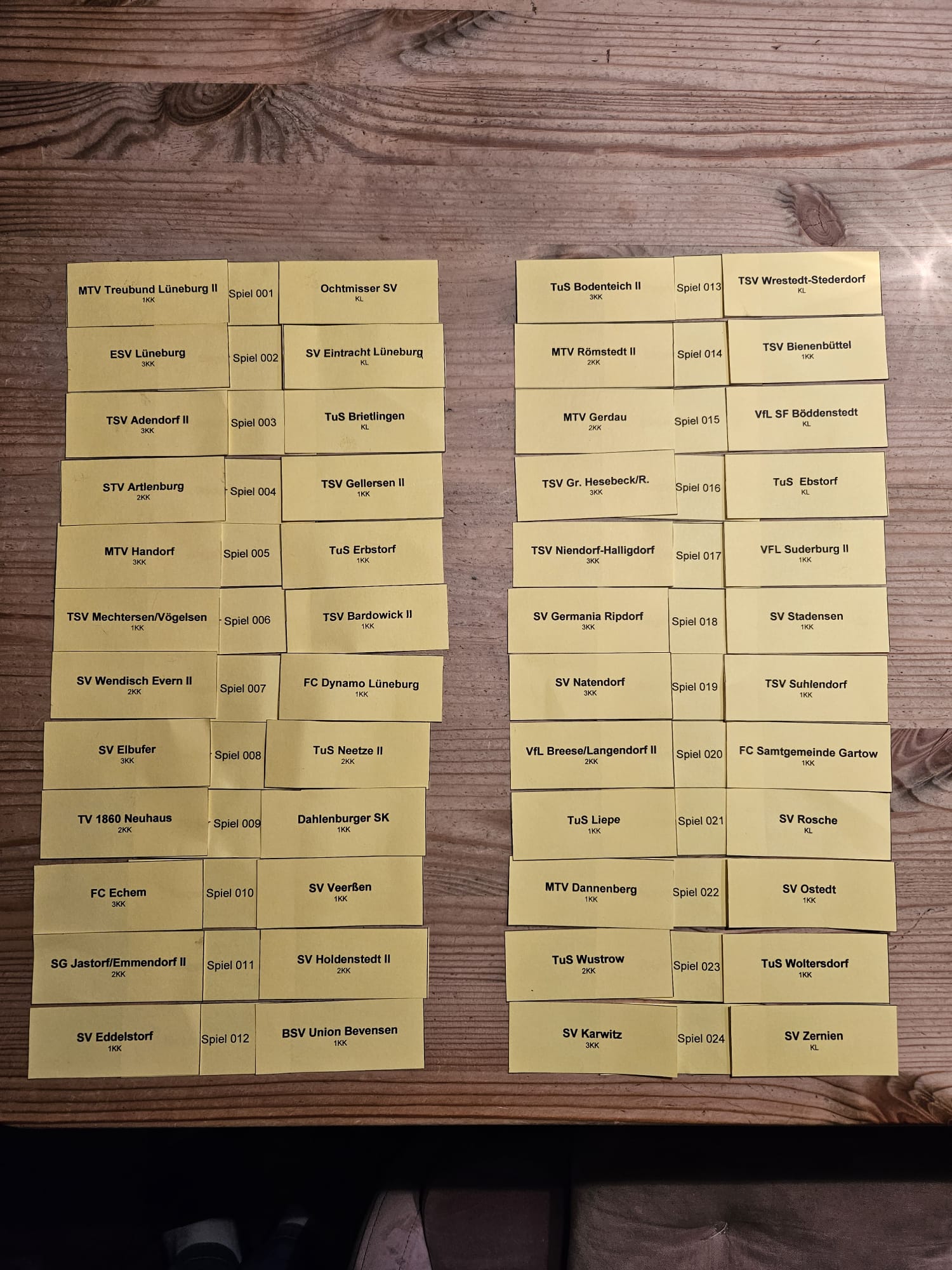 Krombacher Kreispokal Qualifikation