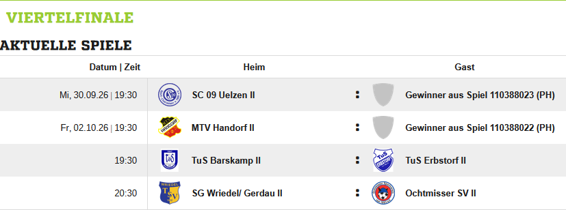 Reservepokal