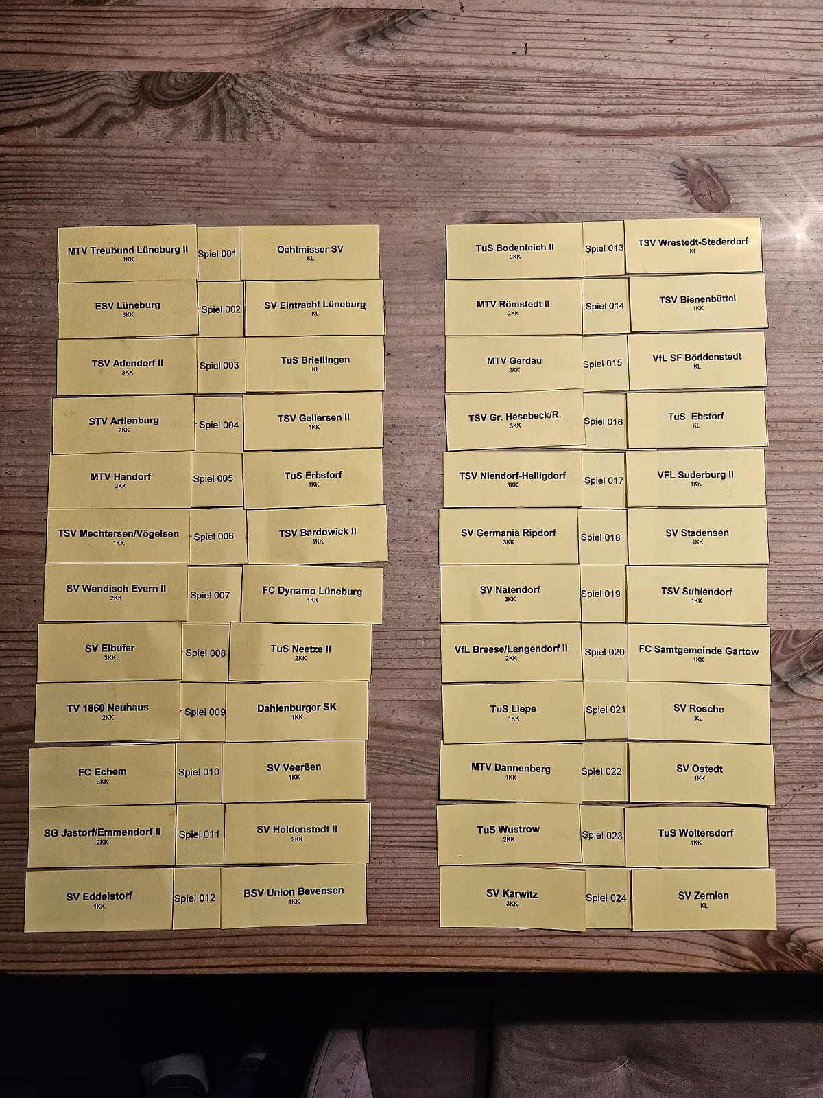 Krombacher Kreispokal Qualifikation
